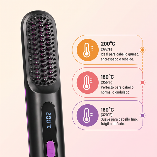 Rociella Cepillo alisador inteligente para cabello corto